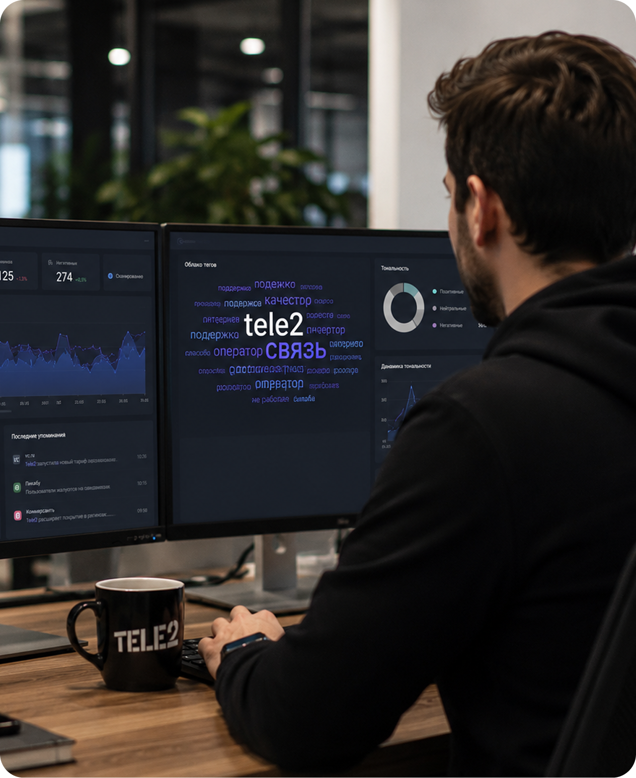<p>Аналитика информационного поля и ORM-сопровождение <span style="color: rgb(0, 76, 255);">Tele2</span></p>